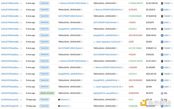 �����գ���3�|��ԪTRUMP�����i ���l(xi��ng)�e�ܿ�����DƬ