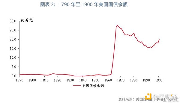 美國的歷次高關稅如何畫上句號？圖片