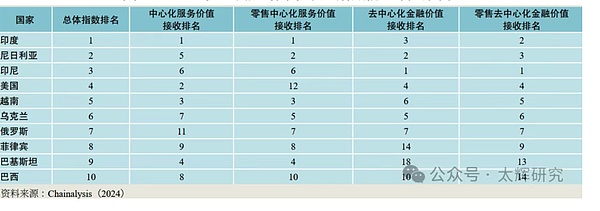 ���_˹Crypto��������׃�c�lչǰ���DƬ