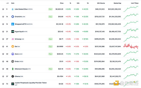 ��ɫWeb3.0�Ո� | �������ٴκ����U������Ϣ�DƬ