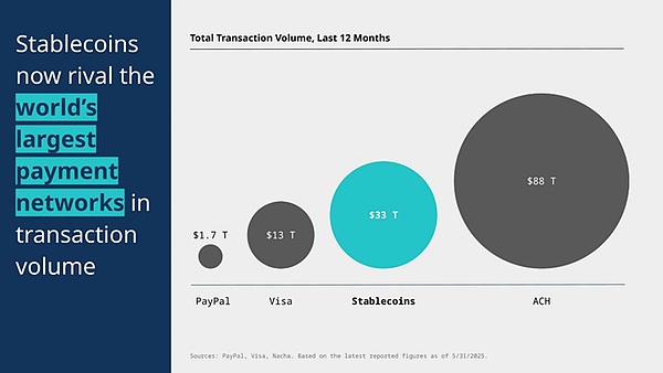 ��ʲô�fCircle�����Ǽ����ИI��һ��־���¼����DƬ