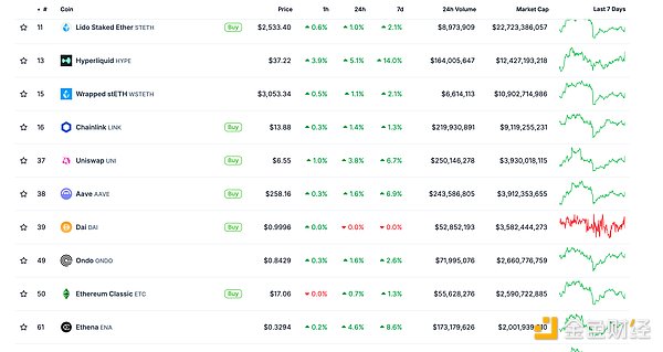 ��ɫWeb3.0��?q��ng)?b��o) | Tether��Tron�W(w��ng)�j(lu��)�T��10�|ö&nbsp;�DƬ