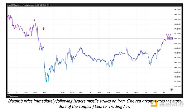 BTC�r���ڵ؅^�_ͻ���� ���D׃���𠎷����DƬ