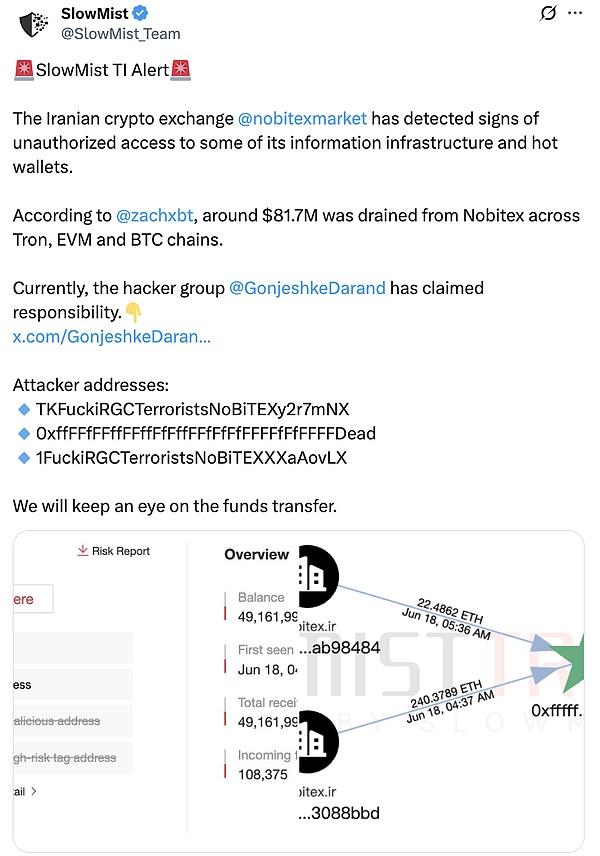 �� 1 �|��Ԫ���N�������ʽ����� Nobitex ���I��&nbsp;�DƬ