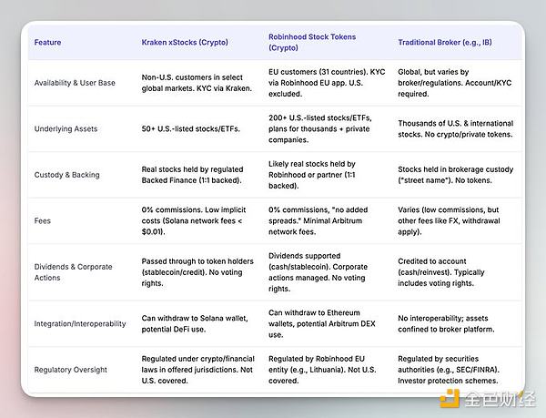 �P�ڹ�Ʊ��� ����Ҫ֪����һ�ЈDƬ