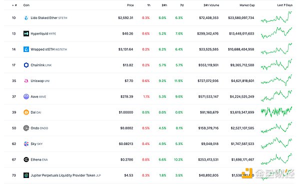 ��ɫWeb3.0�Ո�(b��o) | Ripple�ύ�����y��������Ո�DƬ