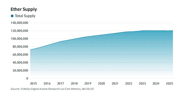 _о棺Ethereum䝓DƬ