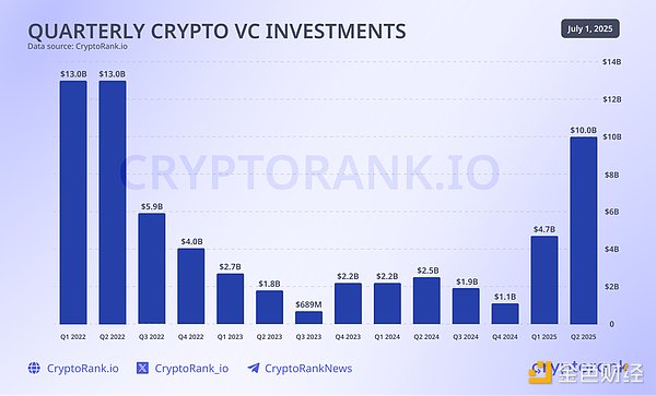 ԽԽ֡BenFen Web3ИI DƬ