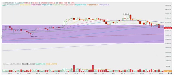 ��Ϣ����������ֵ���� BTC�������^���^�m����&nbsp;�DƬ