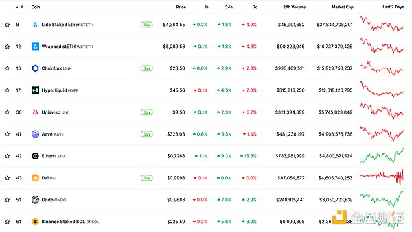 ��ɫWeb3.0�Ո� | Ethereum�����������1�föETH�DƬ