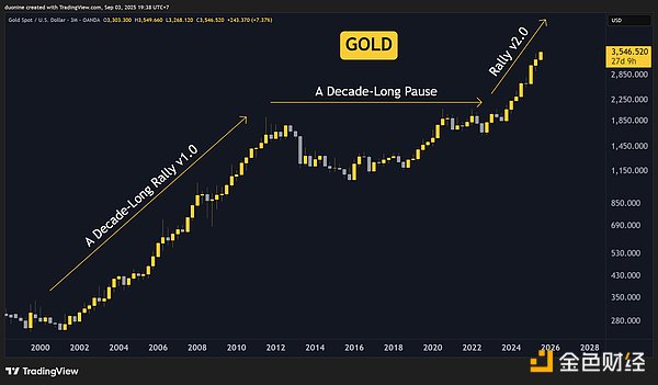 δ��ʮ��oи�ɓ���Ͷ�Y���ԣ������S��Bitco&nbsp;�DƬ