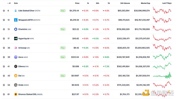 ��ɫWeb3.0�Ո� | �ݿ��������L�������x��Bitc&nbsp;�DƬ