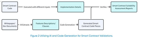 �˹������cWeb3�O�ܣ����ԱO��ҕ�ǈDƬ