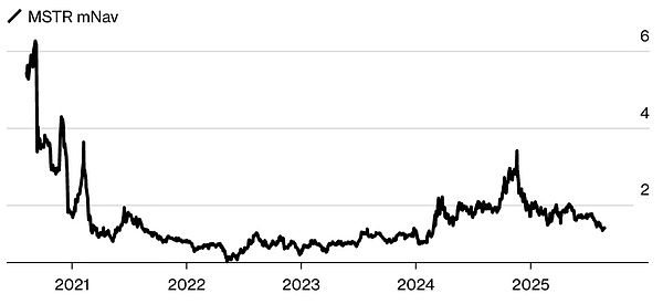 ���ܶڷeģʽ�ѽ��K�֣��DƬ