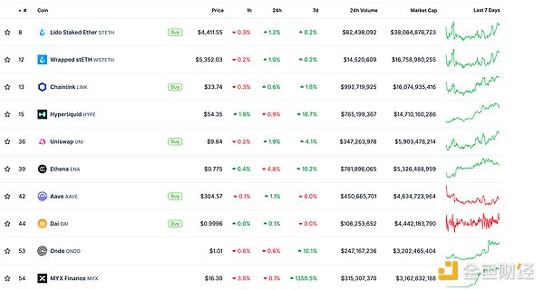 ɫWeb3.0Ո | ЈY(ji)(gu)(ni)ͨ^DƬ