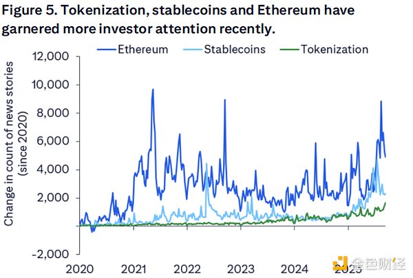 Aִ׶ȞEthereumģAy׃r4 DƬ