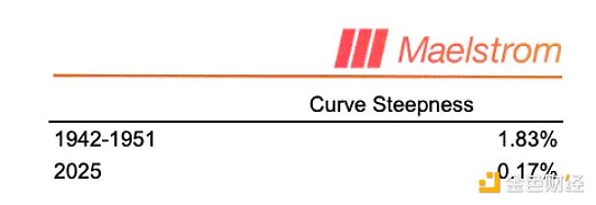 Arthur Hayes�������Օ���ο������� �֕���&nbsp;�DƬ