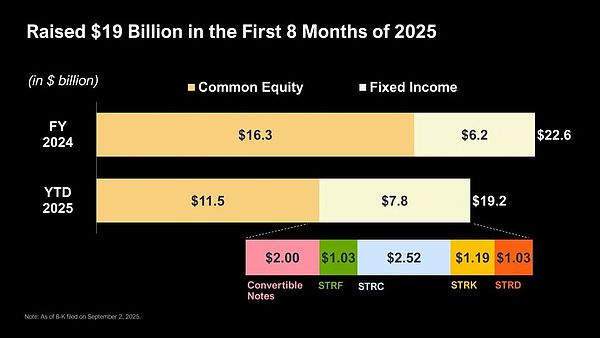 VC��ʽ���]�����Y�a���쵽���׌��� ��һ����ʲô�DƬ