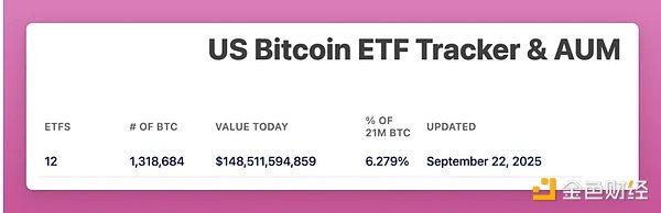 不斷變化的Crypto新秩序圖片