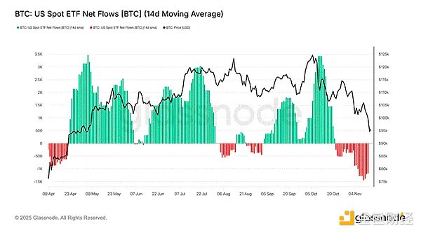 Arthur Hayes：BTC或先跌至8.5萬 然后印鈔狂潮 圖片