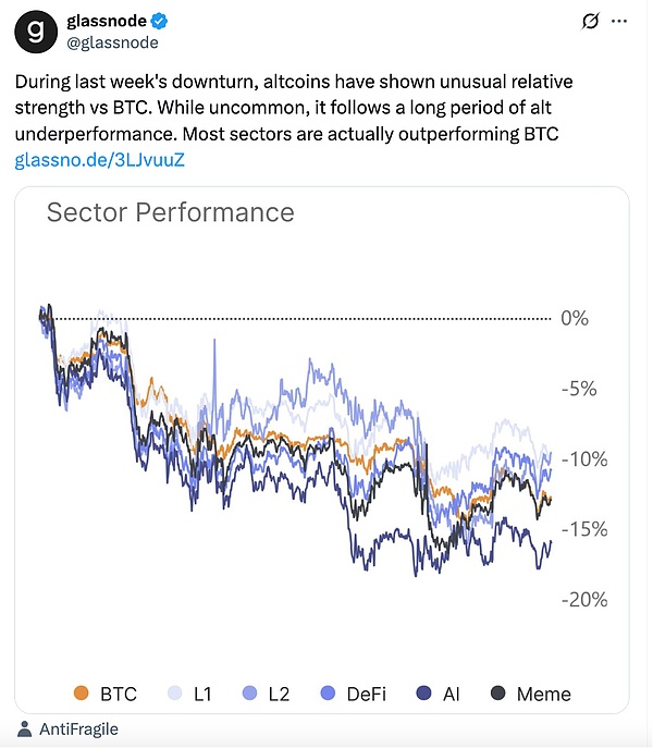 Solana ETF܊ Y?yn)syŃr(ji)j DƬ